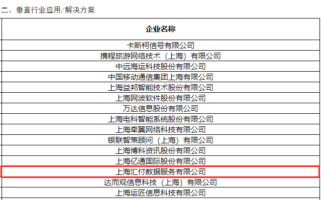 汇付天下入选2020年度上海市大数据服务供应商推荐目录(图2) 汇付天下入选2020年度上海市大数据服务供应商推荐目录(图2)