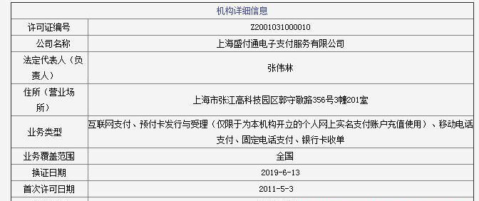 盛付通最新支付牌照，上海盛付通电子支付服务有限公司