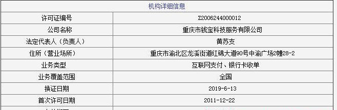 钱宝支付牌照 重庆市钱宝科技服务有限公司