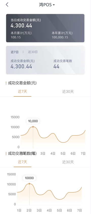 重磅升级 | 小微服务号全面改版 拥抱更便捷的支付新体验(图14)