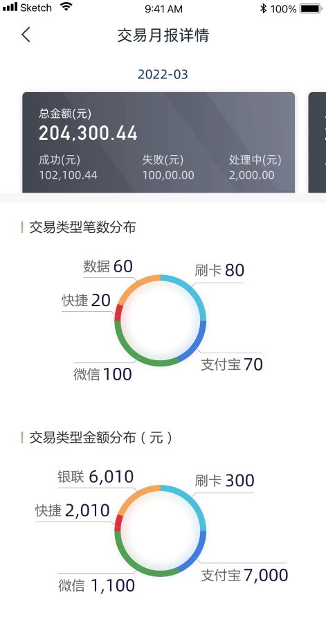 重磅升级 | 小微服务号全面改版 拥抱更便捷的支付新体验(图9)